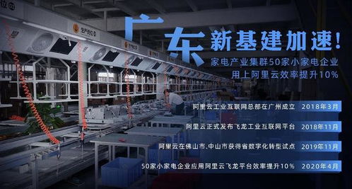 阿里云工業(yè)互聯(lián)網(wǎng)賦能，廣東50家小家電企業(yè)效率提升超10%