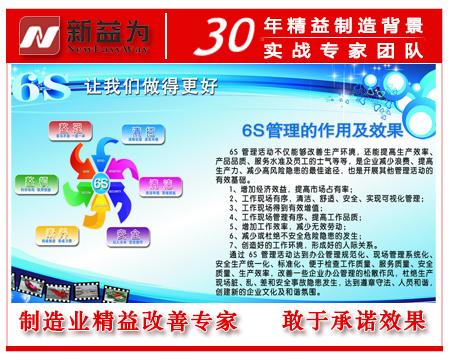 如何評審6s管理實(shí)施效果 - 新益為企業(yè)管理顧問