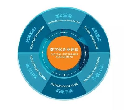西門子將亮相2019工博會 一站式呈現(xiàn)工業(yè)未來