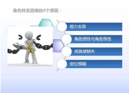 集團(tuán)企業(yè)crm客戶關(guān)系管理怎么選
