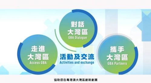 粵港澳大灣區(qū)青年創(chuàng)業(yè)線上交流會(huì)昨日在穗舉行