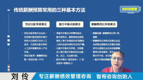 薪酬績效管理咨詢公司 第3集 頭部企業如何做薪酬預算