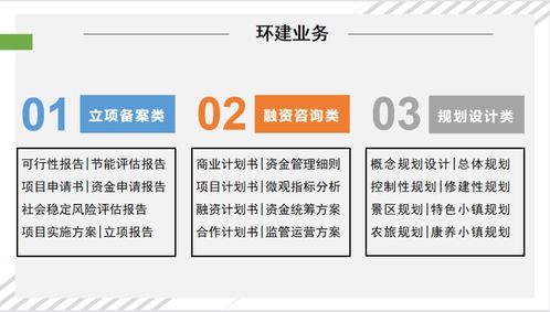 2022 承德編制資金管理實施細則有范文模板