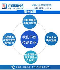 空調(diào)外機(jī)隔音罩 百嘉陽光 空調(diào)外機(jī)隔音罩加工