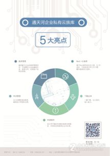 bim企業(yè)私有云族庫 金慧軟件邀您加入