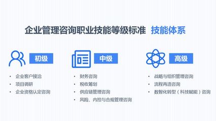 1+X | 聚焦企業(yè)管理咨詢,正保1+X開(kāi)啟新進(jìn)程