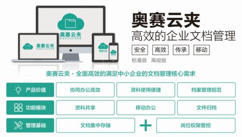 深度 10000億級(jí)企業(yè)服務(wù)市場(chǎng)的動(dòng)態(tài)盤(pán)點(diǎn)與商機(jī)