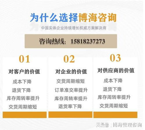 深度推薦 廣州精益生產(chǎn)管理顧問(wèn)公司 輔助落地