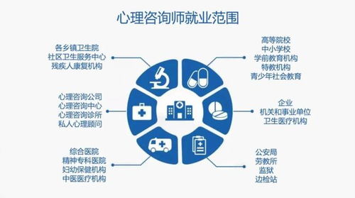 武漢限招120人 政策扶持 考過月入2萬 不限戶籍,報名截止本周六22 00