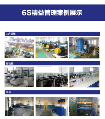 6S精益管理-企業管理咨詢解決方案