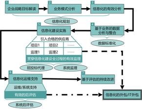 點贊 amt上榜了