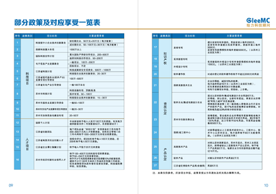 蘇州給力企業管理咨詢