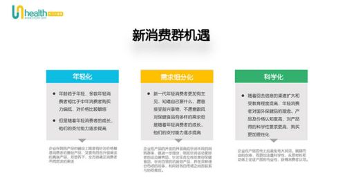 成馬大健康網(wǎng) 大健康產(chǎn)業(yè)分析報(bào)告2020