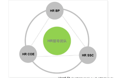 深圳鳴世企業(yè)管理咨詢的個(gè)人展示頁(yè)