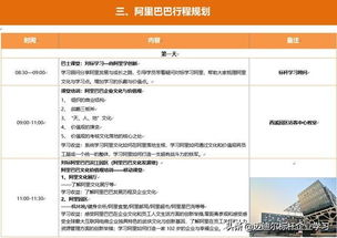 參觀阿里巴巴西溪園區(qū),感受阿里企業(yè)文化的魅力